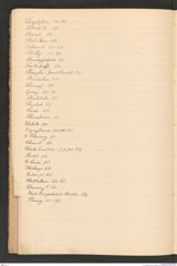 k.k. naturhistorisches Hofmuseum, Index Intendanzakten 1889, Seite 40